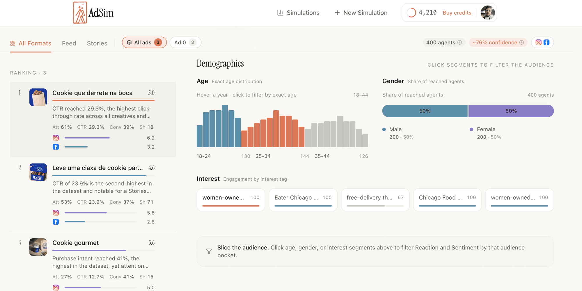 AdSim report dashboard